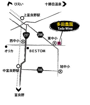 アクセス